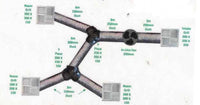 Heat Transfer Kit - 3 outlets